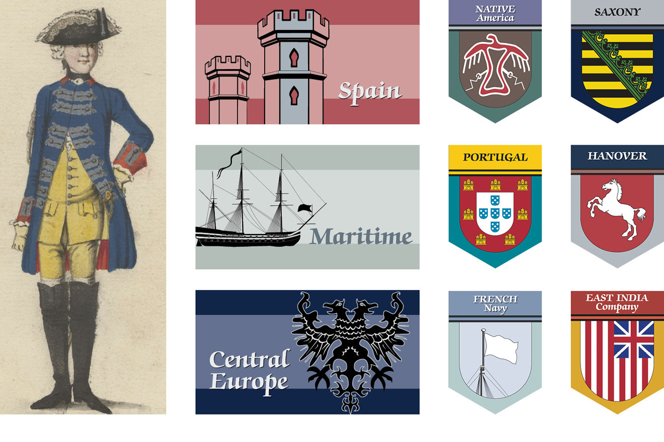 Display Grfx 9 : Flag and Banner Icons used in defining different areas within museum