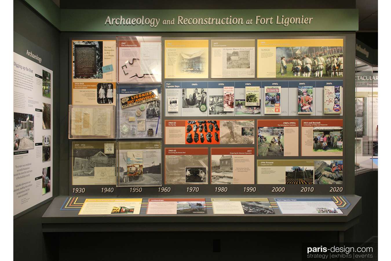 14W FTLIG Archeo Flat : Timeline shows major digs, museum and reconstruction milestones, and Ft. Ligonier Day festivities