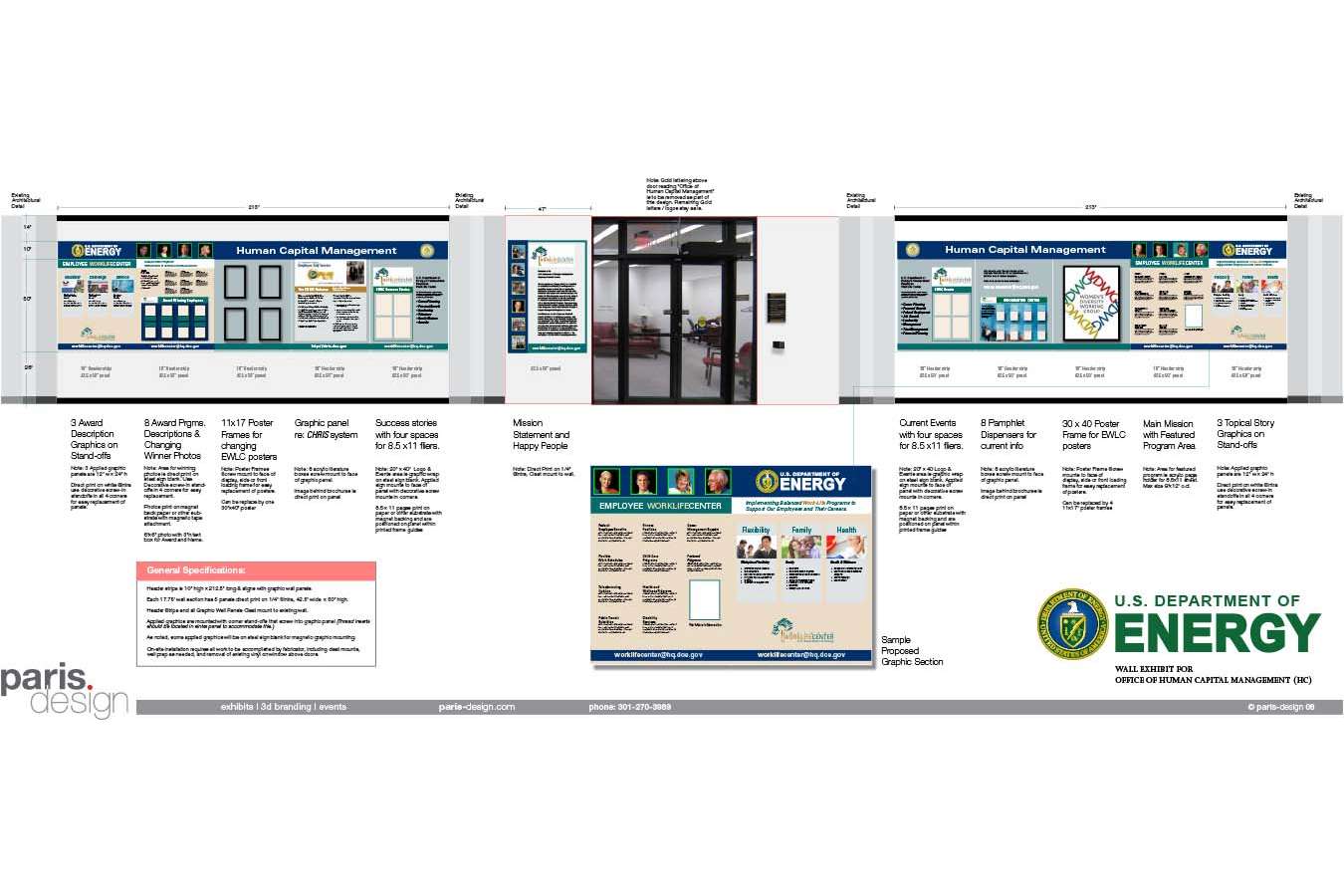 Display Grfx 2 : Department of Energy Corridor Display Concept Design