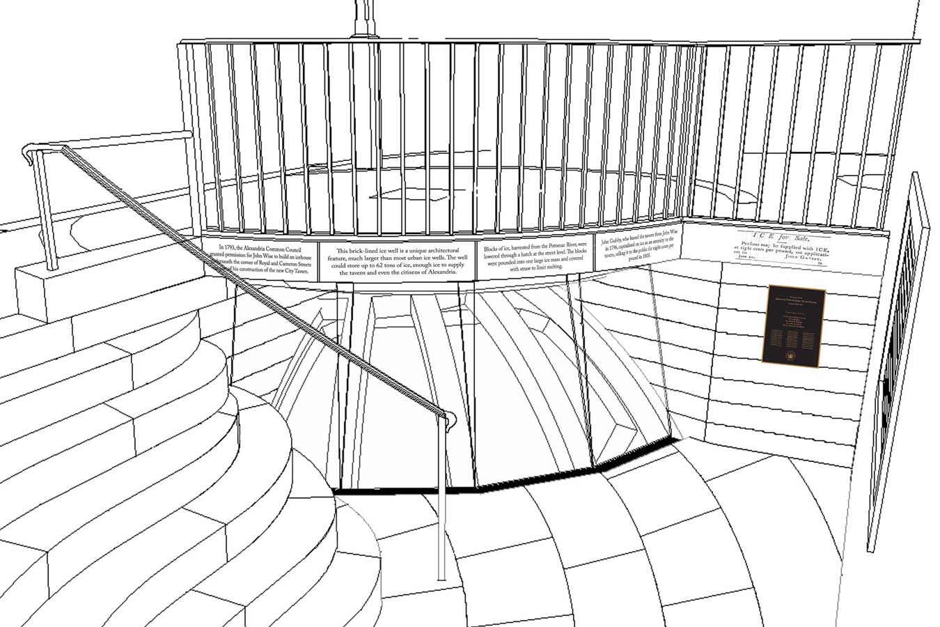 GADS ice 3a NewView : Inviting access to the Ice Well view-spot with graphics